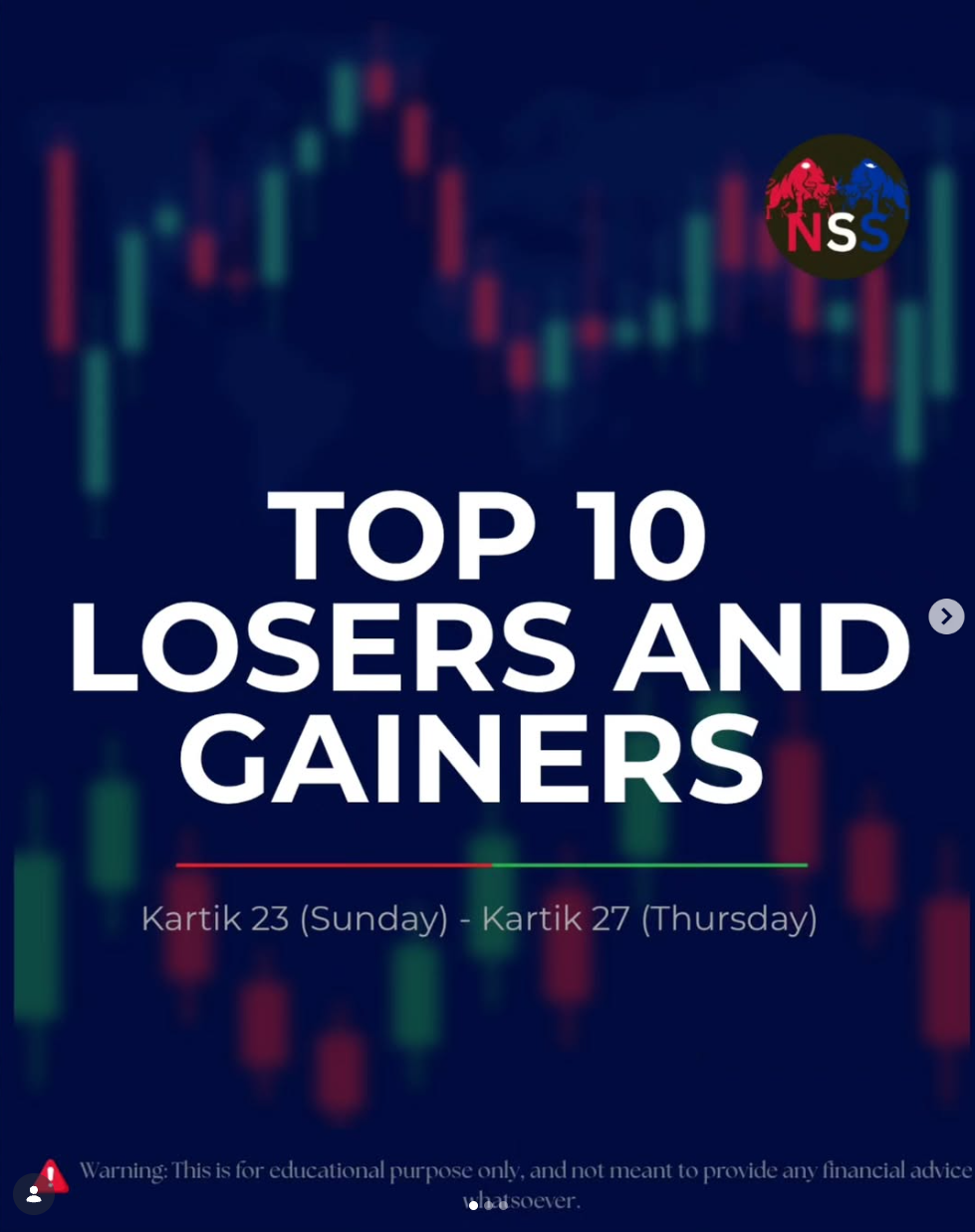 NSS artwork: Top 10 losers and gainers, Kartik 23 to Kartik 27.